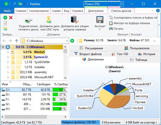 TreeSize Professional