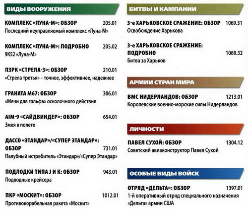 Вооруженные силы стран мира №57 (2014)