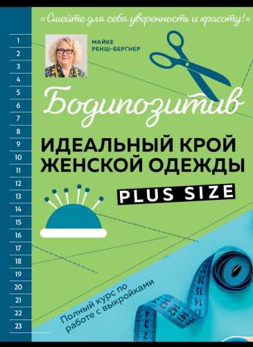 Бодипозитив