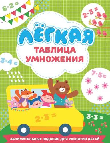 Лёгкая таблица умножения