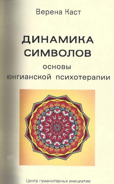 Динамика символов