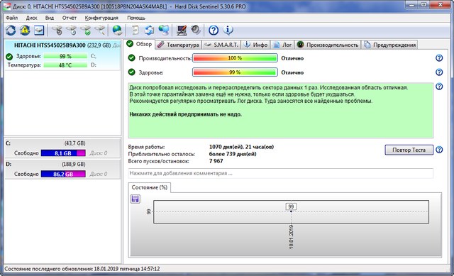Hard Disk Sentinel Pro 5.30.6 Build 9417 Beta
