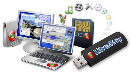 LiberKey